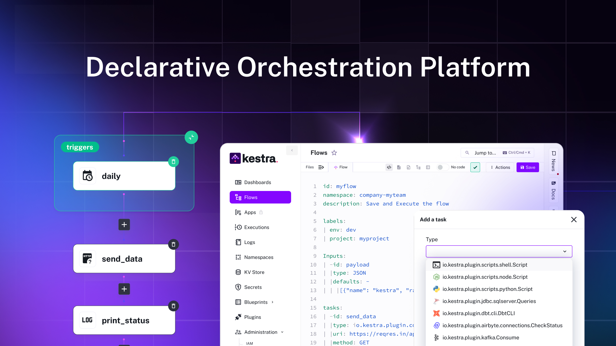 Declarative from Day One: Why we choose this path